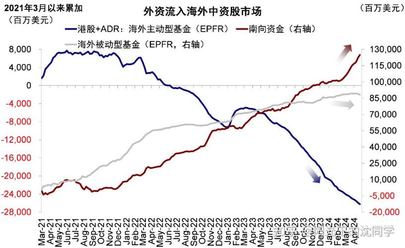 ����֣�����ţ�����������Ǯ����˭��