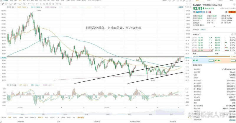 ��������ҵת��û�п���ȥ��ô�� �������⼸������˵