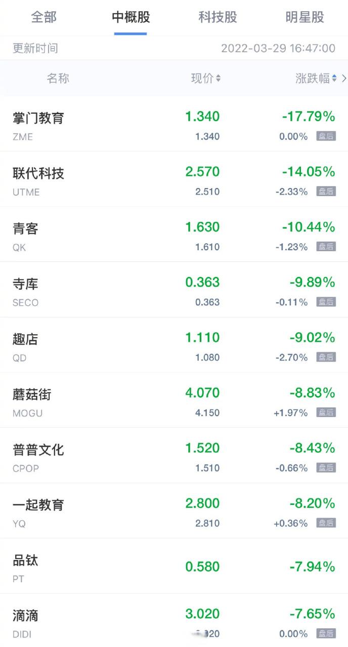 胡杨a股消费,胡杨制品可以买卖吗 胡杨a股消费,胡杨制品可以买卖吗