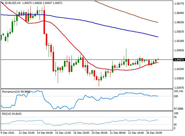 ���չ�˾��ͷ��Ʊ����Щ�����չ�˾��Ʊ�۸�������