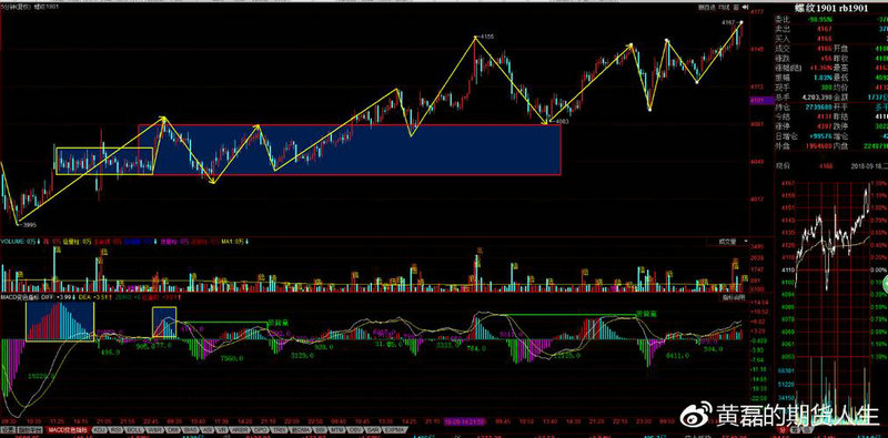 �󽡿������ͷ��2020��2020��ȫϸ����ҵ��ͷ�ɣ�