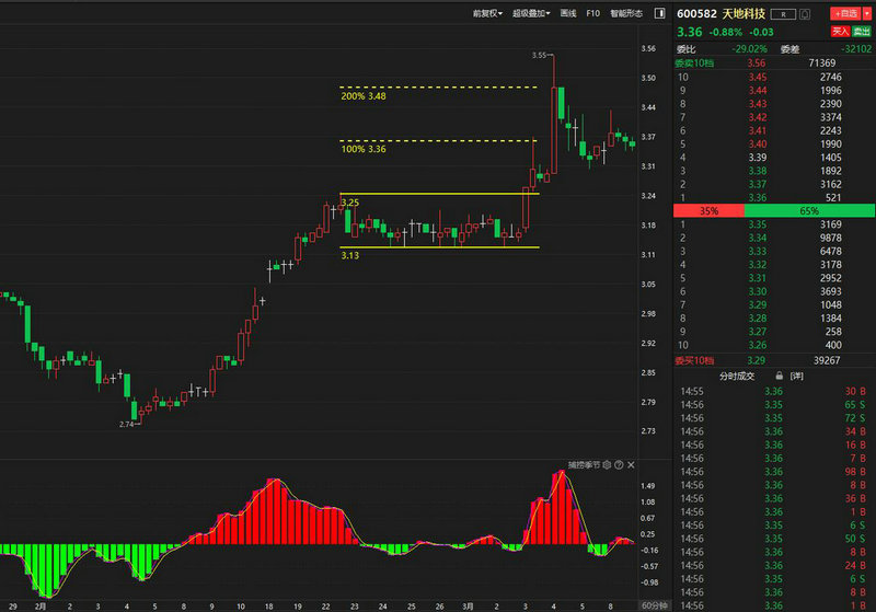 山西寿阳农商银行主要股东(寿阳农商行为啥今年不分红) 山西寿阳农商银行主要股东(寿阳农商行为啥今年不分红)