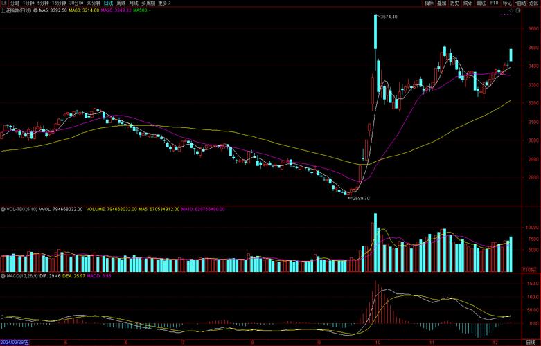 �Ϲ���ҵ�ش�����