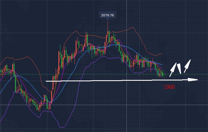 ���������gdp��ֵ(���������gdp��ֵ�Ĺ�ϵ)