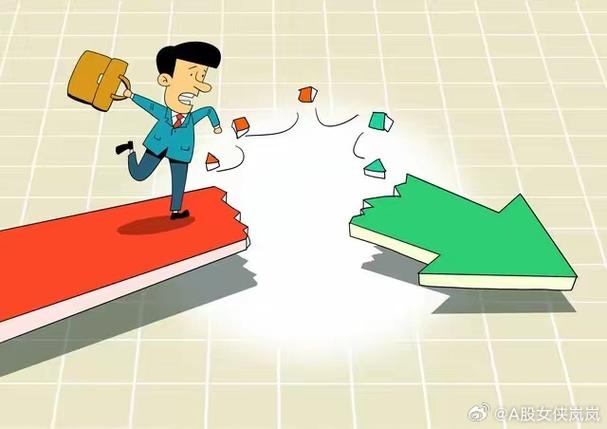 股票002340 股票002340