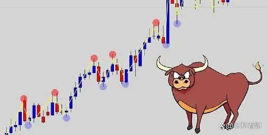 �۹�IPO2025��ĩ�չ� ����������ɸ߿�