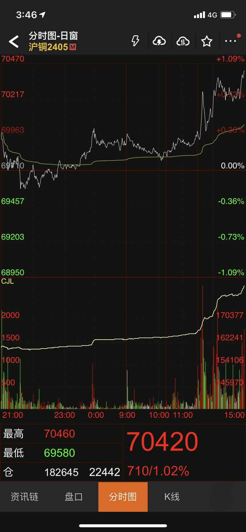 ��ʮ�����ţ�ɣ�90�걩�ǹ�Ʊ��