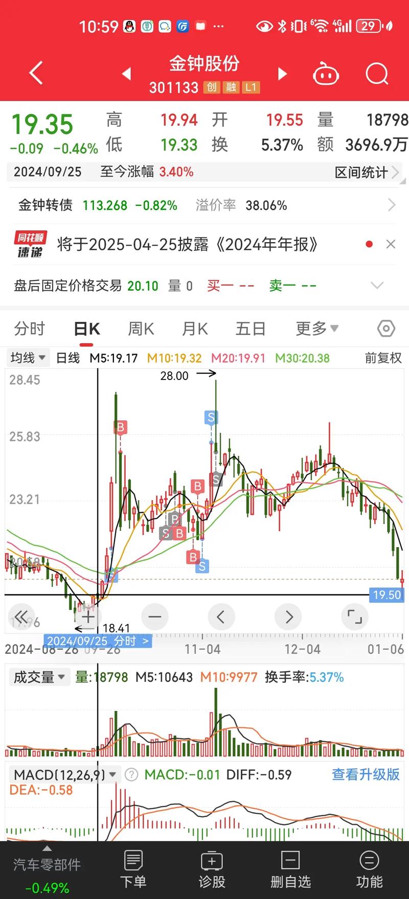 ̼�к͸������а�-̼�к͸�������ͣ����