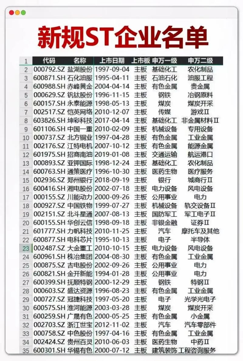 �������Ʊ�����������Ʊʲô������ף�