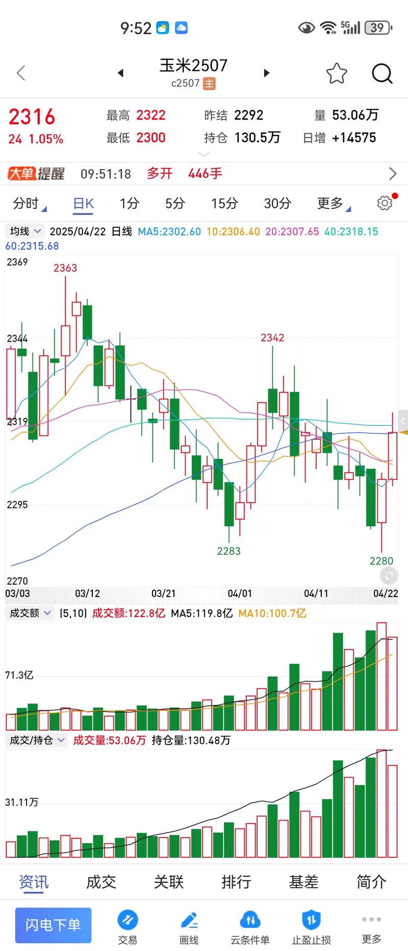 ��Һã�����ҽ���һ�� �������ӰƬ��ս��������������塰Ů