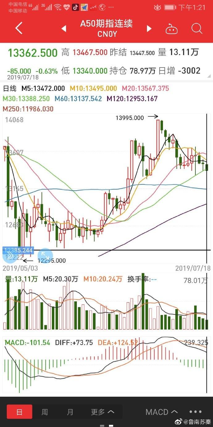 ;ţ��ʲô��Ʊ��;ţ��ƱΪʲô�����