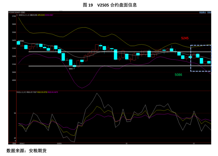 ������µ���IPO(������µ��ӿƼ���˾���ս�)