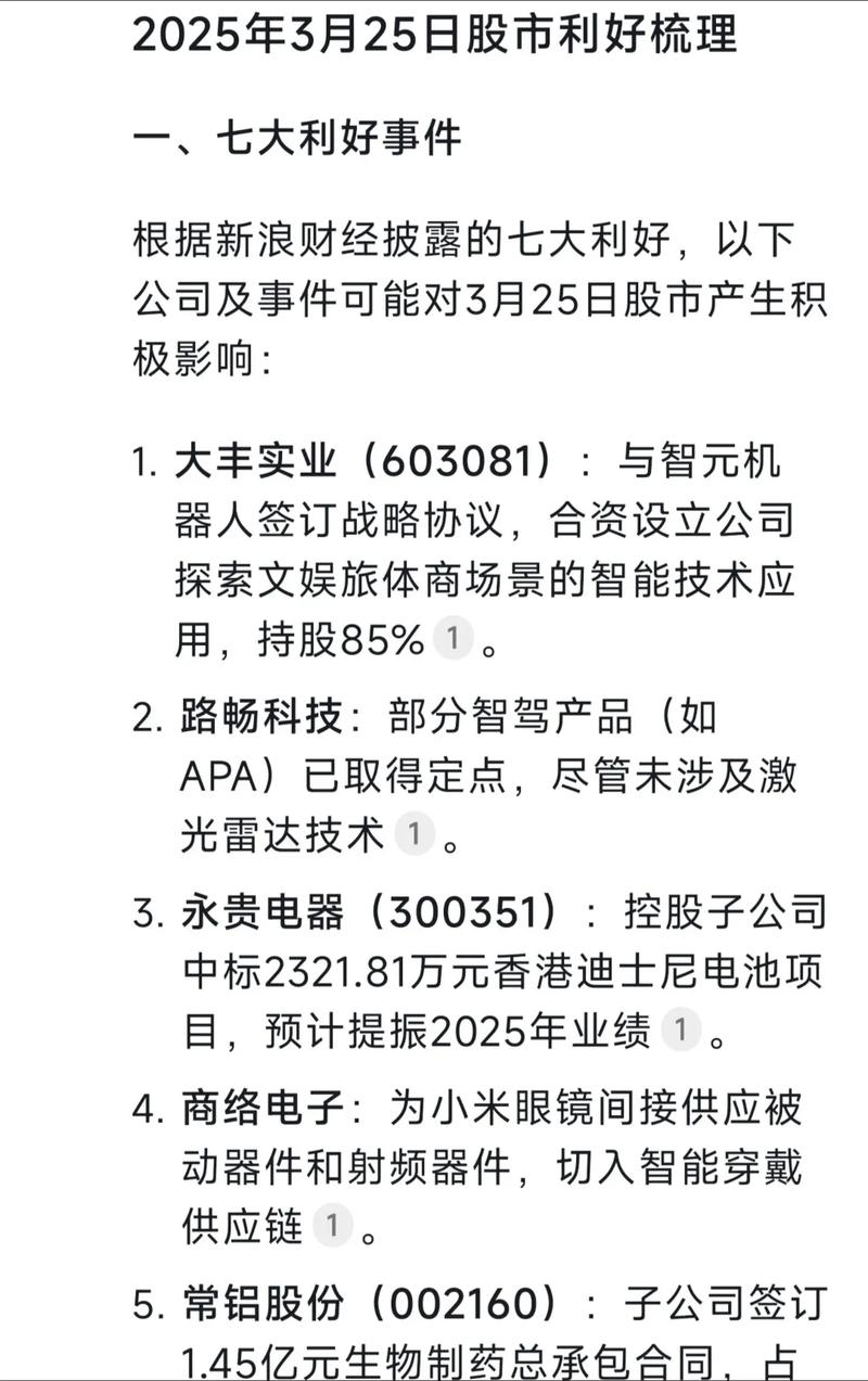 ����ί�������� ���������幫˾�ϻ�ͬʱ���ݻ�����