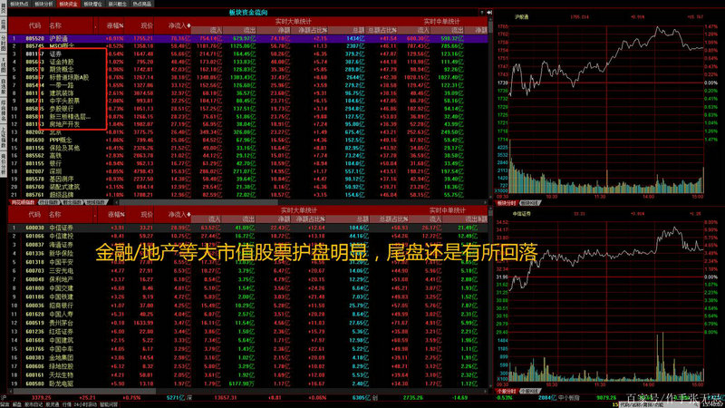 000099中信海直股吧 000099中信海直股吧