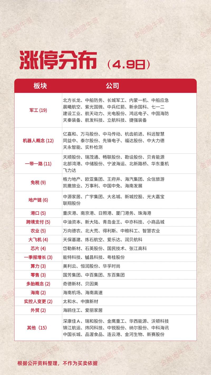 160607�ֺ죨162607�ֺ��ѯ��