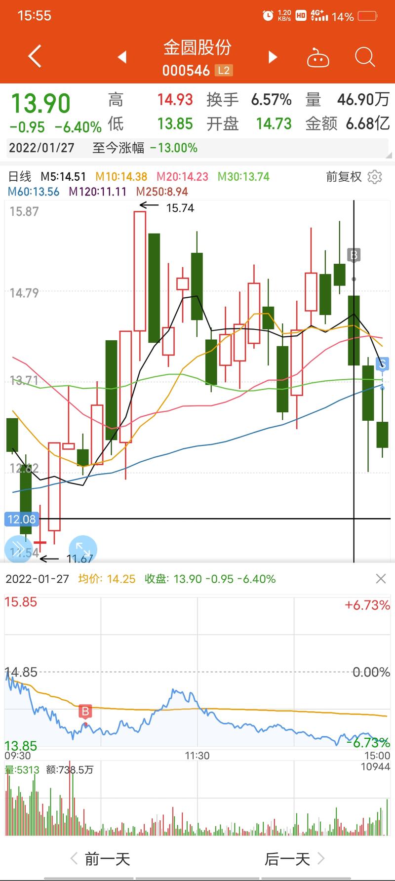 000509ǧ��ǧ��