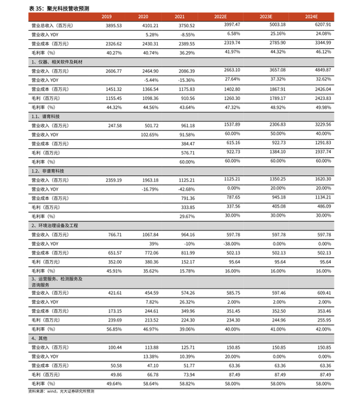 Ê×·Ýת°åºóÎȶ¨¹É¼ÛÔ¤°¸À´ÁË£¡¶à¼Ò¾«Ñ¡²ã¹«Ë¾ÕýÍÆ¶¯×ª°å...... Ê×·Ýת°åºóÎȶ¨¹É¼ÛÔ¤°¸À´ÁË£¡¶à¼Ò¾«Ñ¡²ã¹«Ë¾ÕýÍÆ¶¯×ª°å......