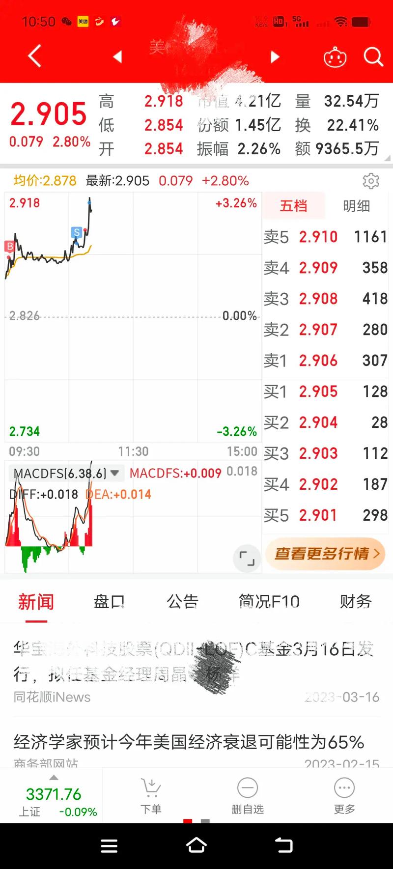 �ȹ̲�������� �󷢵ز��������̵�����Ӫ