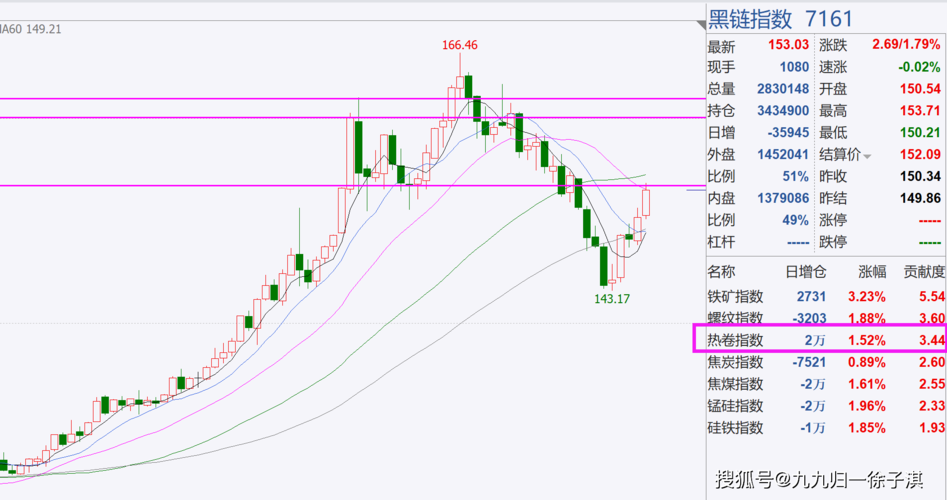 �ƾ�ս���о�Ժ �ƾ�ս���о�Ժ��׿Ԫ