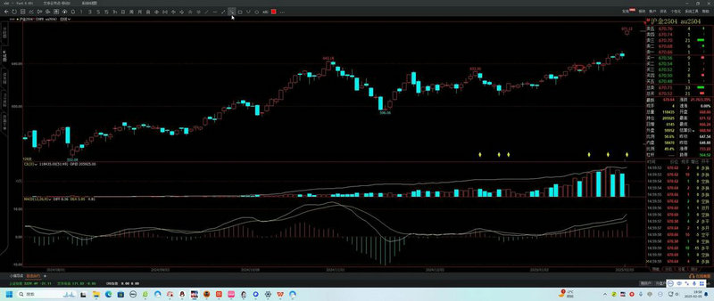 ��������������������� ��Ʒ���г�Ͷ��6200����