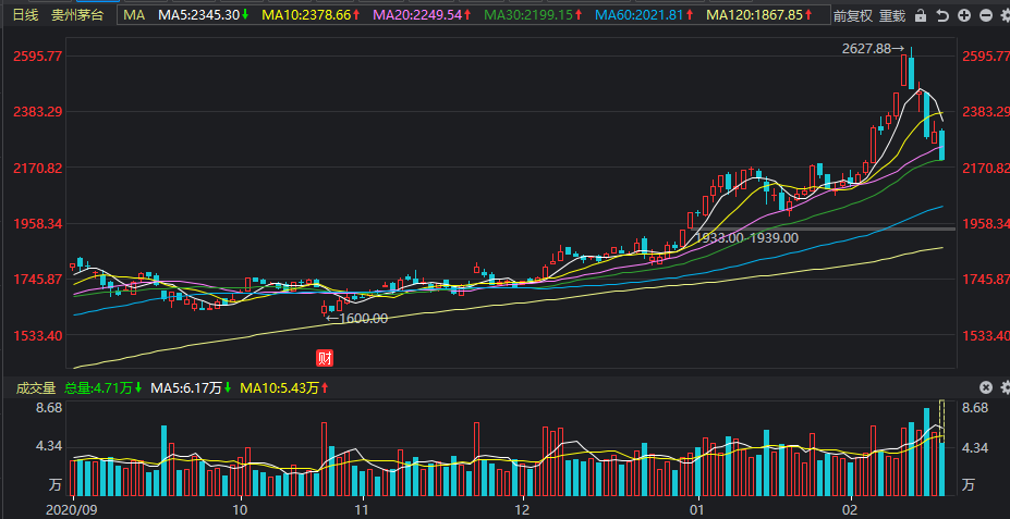 新会农商银行每股净值(每股净值和股价) 新会农商银行每股净值(每股净值和股价)