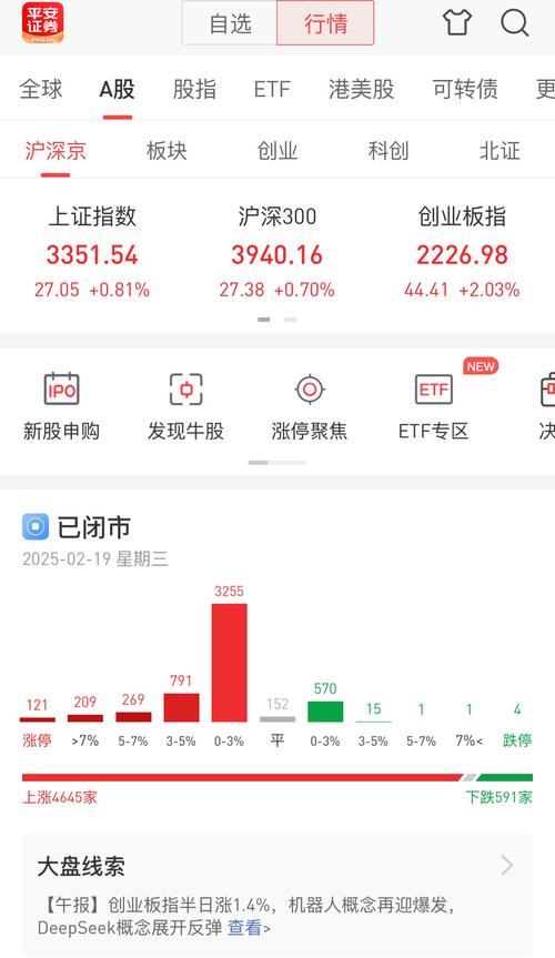 可控核聚变概念走强 杠杆资金大手笔加仓10股 可控核聚变概念走强 杠杆资金大手笔加仓10股