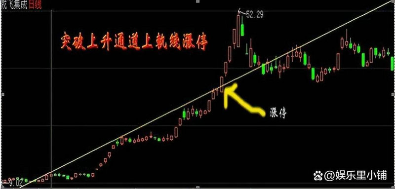 物业管理概念当天下跌1.14% 主力资金净流入-3.51亿元 物业管理概念当天下跌1.14% 主力资金净流入-3.51亿元
