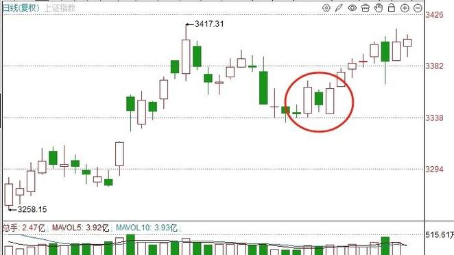 000609������쾻ֵ