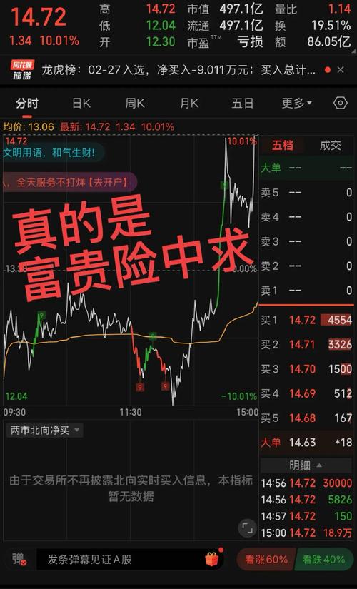 �����������Գ��׼��9�·ݳɽ���ͬ�ȱ���400% �����ձ鿴����