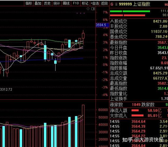 ����ͣ��һ�� ����ͣ��һ���Ƿ�