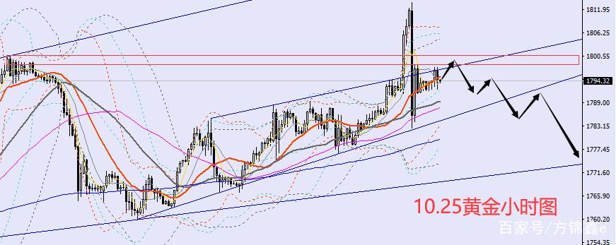 奇货可居的典故 奇货可居典故出处 奇货可居的典故 奇货可居典故出处