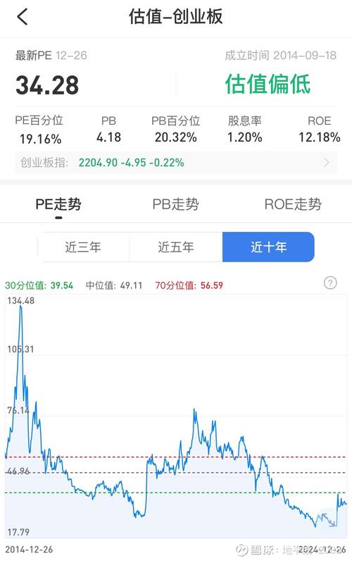 两市资金流入中兵红箭(中兵红箭是真正军工) 两市资金流入中兵红箭(中兵红箭是真正军工)