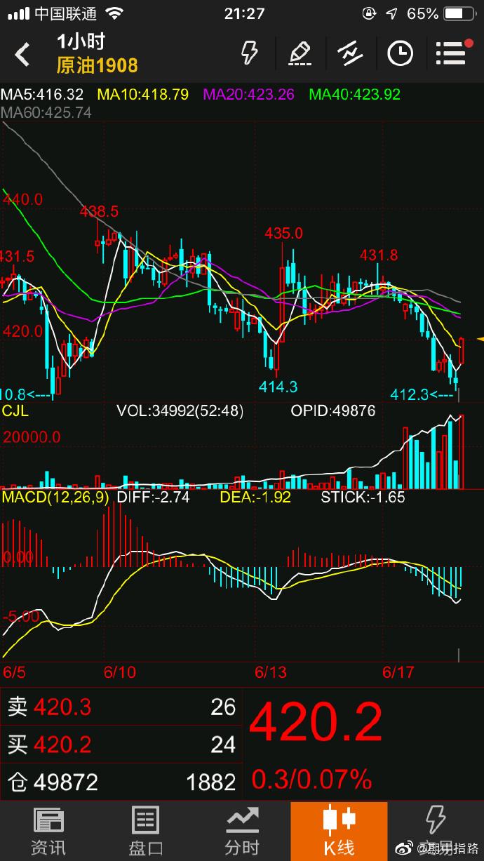 ���̵�ͣ���������𣨵�ͣ��ϴ��������