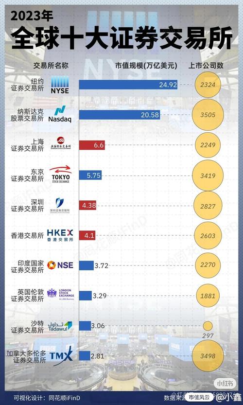 ������Ȩ���ĸ��ã�������Ȩ��