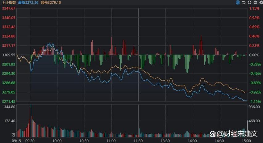 �����ľ߲��񱨸����