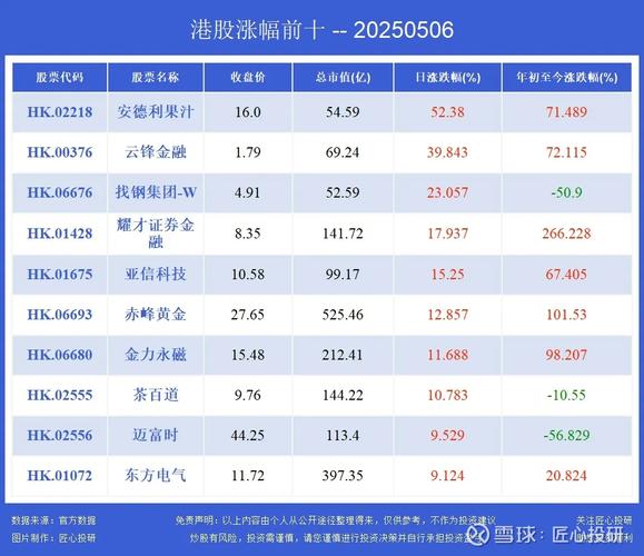 混合性债券税法(混合资本债券) 混合性债券税法(混合资本债券)
