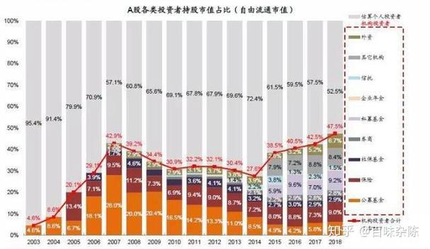 ��ѡ�����д�����ʲô����ѡ�����������ô���У�