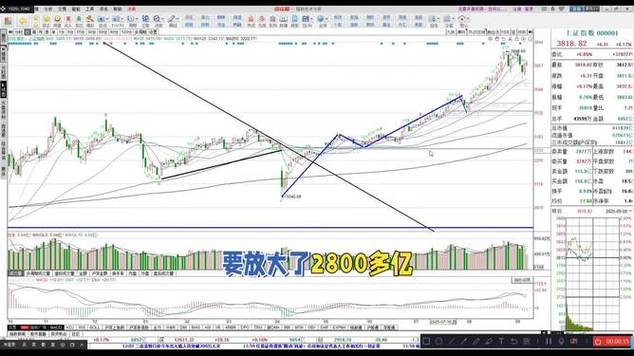 A股批量晒出超级战报 一晚7家官宣净利翻倍 A股批量晒出超级战报 一晚7家官宣净利翻倍