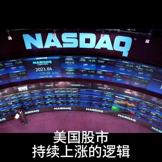 上证50指数买卖(买上证50指数挣钱吗) 上证50指数买卖(买上证50指数挣钱吗)