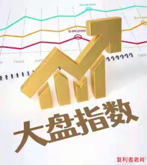 陶朱资产:耐心等候买卖时机才能稳健获利 陶朱资产:耐心等候买卖时机才能稳健获利