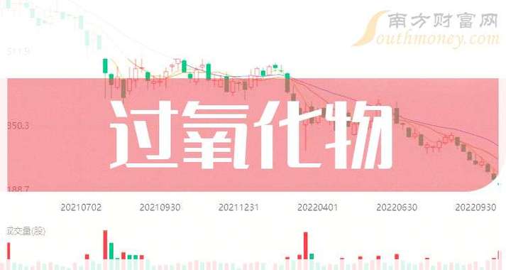 �����Ŷ������Ŷ�����Ʊ��