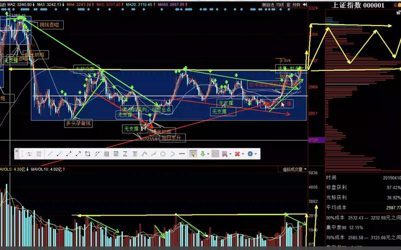 ����IPO���𱳺�����̰壺ҵ������ ȱ�ٱ��ݱ��� ����ҵ�����