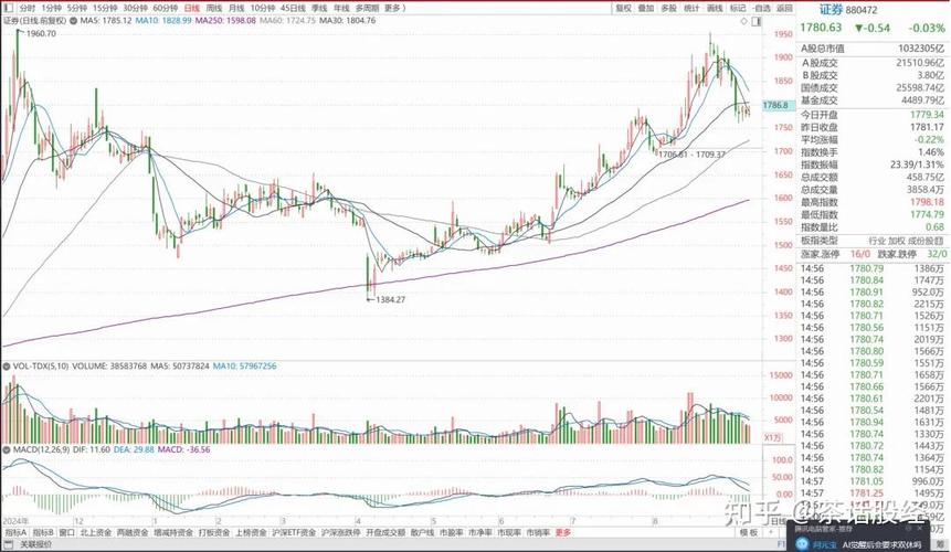鸡蛋价格信息网 鸡蛋价格实时查询 鸡蛋价格信息网 鸡蛋价格实时查询