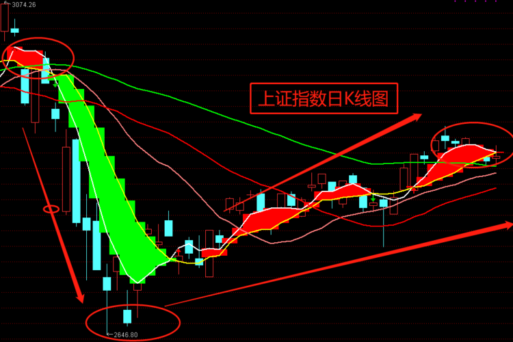 Í»·¢£¡Ç§ÒÚ´ó¼õ³Ö£¬ÌÚѶ´ó¹É¶«Äâ˦Âô2%¹É·Ý£¬´óÔ¼ÊмÛ95ÕÛ£¡ÎªºÎ Í»·¢£¡Ç§ÒÚ´ó¼õ³Ö£¬ÌÚѶ´ó¹É¶«Äâ˦Âô2%¹É·Ý£¬´óÔ¼ÊмÛ95ÕÛ£¡ÎªºÎ