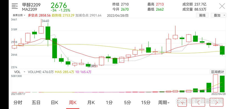 银行理财平台排行榜 银行理财前十名 银行理财平台排行榜 银行理财前十名