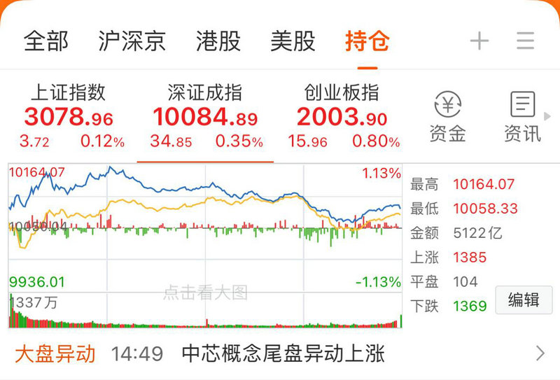 钛金属概念本日下跌0.79% 主力资金净流入-4489.1万元 钛金属概念本日下跌0.79% 主力资金净流入-4489.1万元