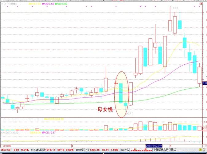 601368�̳�ˮ���Ʊ������Ƽ���Ʊ��