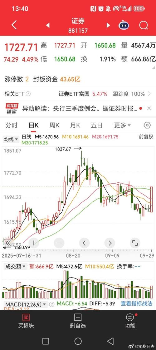 �������𣨲�ʱ����