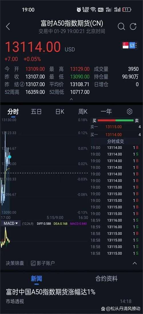 基金001534净值(001373基金净值) 基金001534净值(001373基金净值)