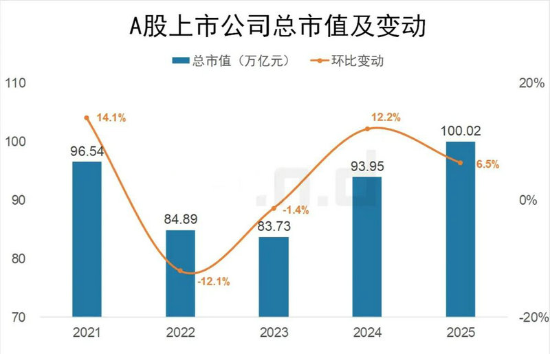 002452���߼��Źɰ�